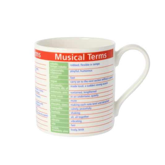 Musical Terms Mug